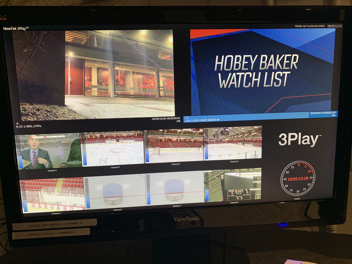imryh's tweet photo. It’s a two-replay-systems kind-of hockey game tonight. #13cams #noitsnottoomany #yesimsure https://t.co/ceAFgrjO1Y