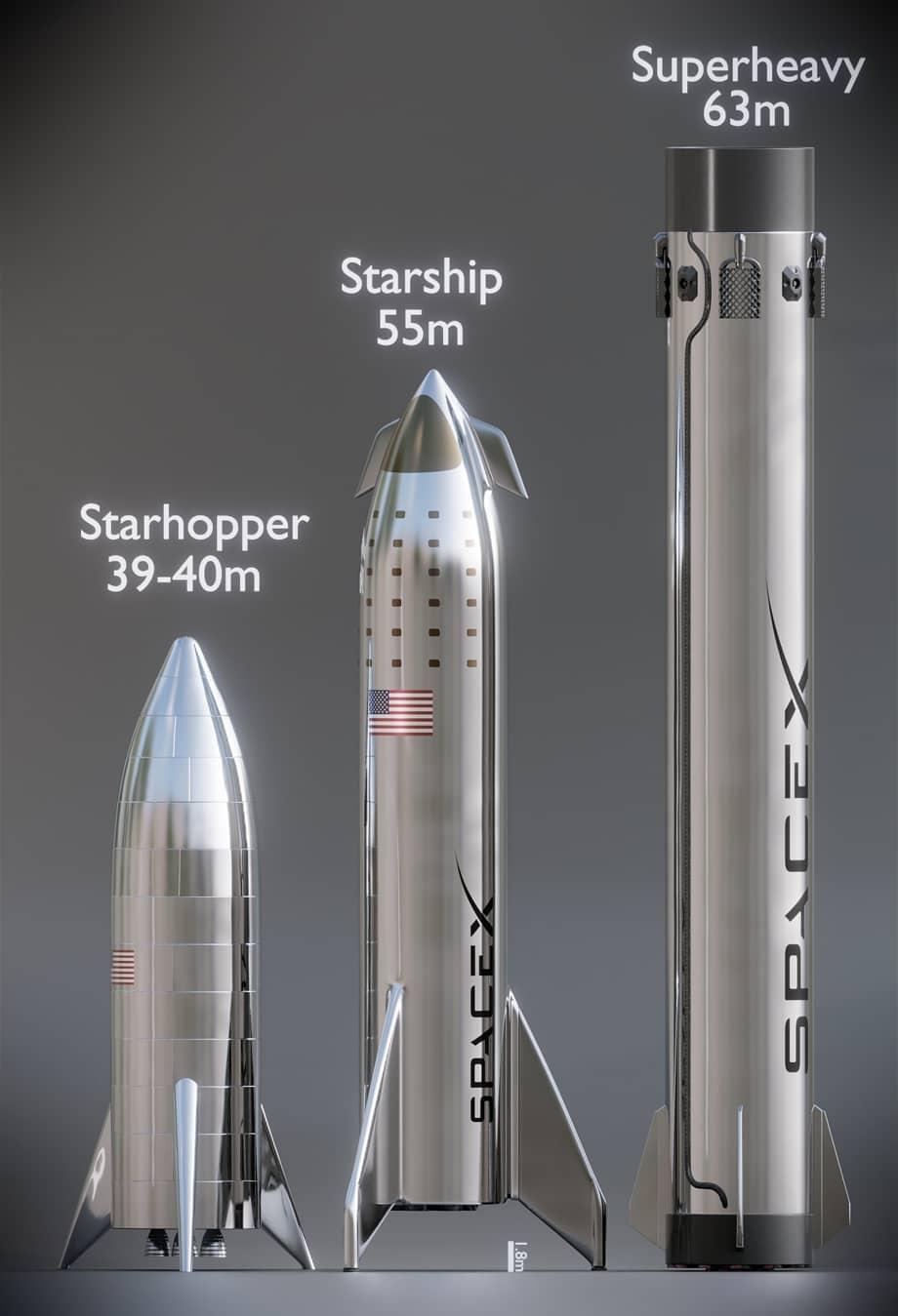 Starhopper - Suivi du développement - Page 13 DwbOJIPX4AANn2P