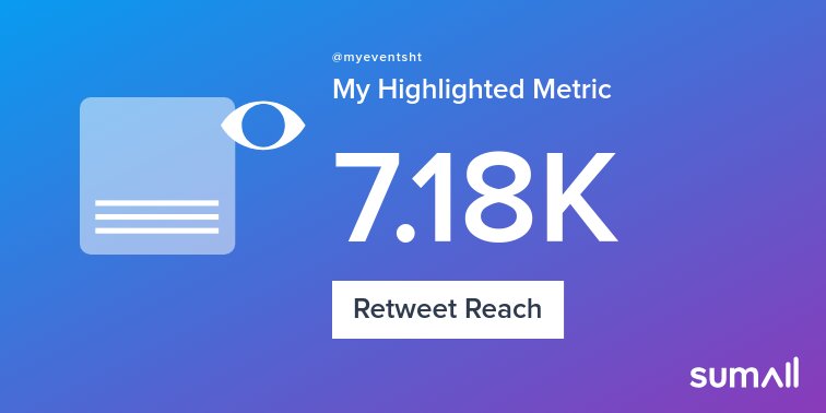 myeventsht's tweet photo. My week on Twitter 🎉: 3 Mentions, 58 Likes, 22 Retweets, 7.18K Retweet Reach, 5 New Followers. See yours with https://t.co/5O4QV0rpne https://t.co/EOYAS4KAIK