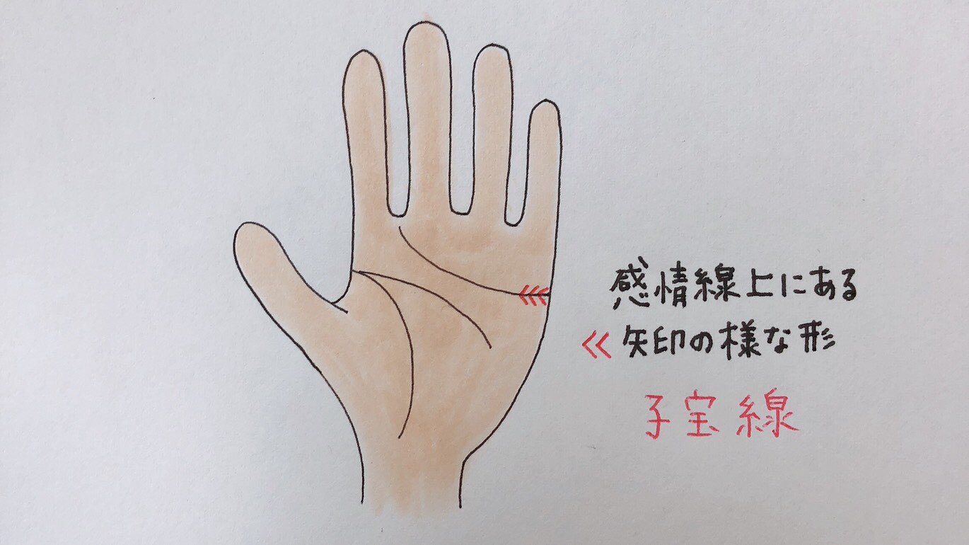 妊活姉妹 Hirokoujikanpo それ面白いですね どこか本質を得た感想がとても共感できます たまに何もかも見えてる人に出会うと怖くなって心を無にするときあります 見て欲しいのか見て欲しくないのか 笑 Twitter