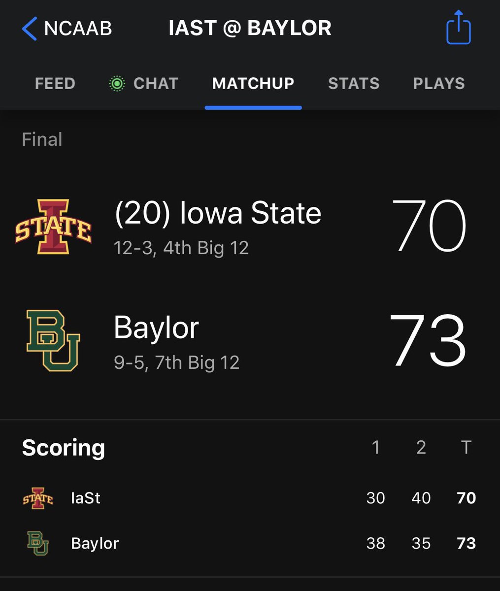 Winning in Waco isn’t for everyone. But we did. #AxeEm