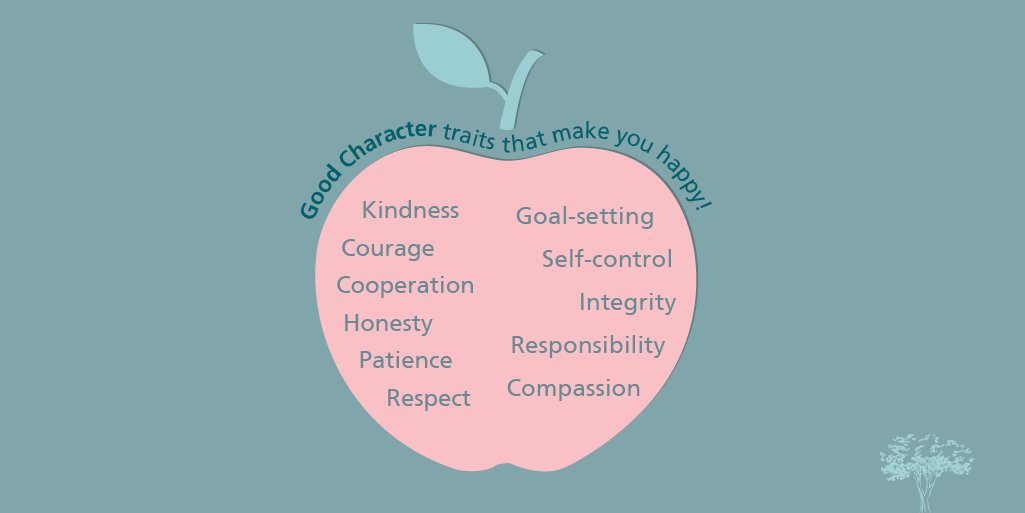 UAEMoralEdu's tweet photo. Having positive, consistent, and admirable #character traits are essential in life. They help you with your personal and professional relationships, and enhance your experience at work and school. #UAEMoralEducation #UAE #moraleducation #education #morals #values #goodcharacter https://t.co/pNkcEinm6m