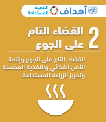 UNICManama's tweet photo. من مقاصد الهدف 2 من #أهداف_التنمية_المستدامة ضمان حصول الجميع، ولا سيما الفقراء والفئات الضعيفة،  بمن فيهم الرضّع، على ما يكفيهم من الغذاء المأمون والمغذّي طوال العام ووضع نهاية لجميع أشكال سوء التغذية بحلول 2030. #SDGs #GlobalGoals #ZeroHunger https://t.co/3zTLcFEVCv
