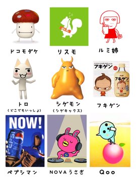 どのキャラが好きだった 平成に登場したキャラクターたちをまとめた画像が 懐かしすぎる と話題に ニコニコニュース