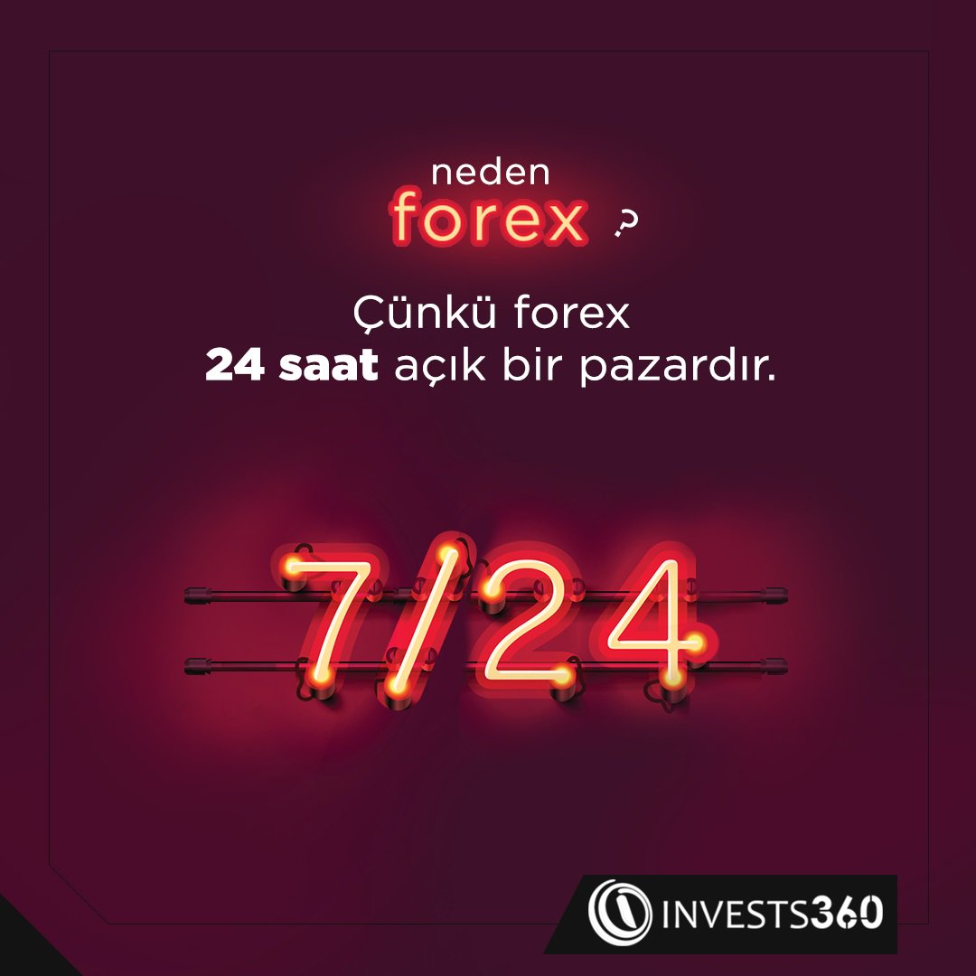 invests360 tweet picture