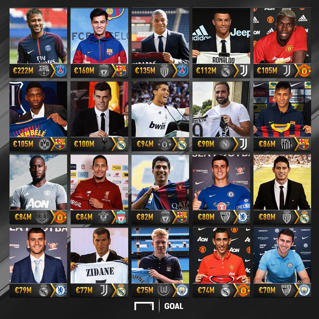 Спортс возможные трансферы. Учебно тренировочные сборы. Трансфер брозовича в ливерпуль. Рэшфорд торс. Рэшфорд нос.