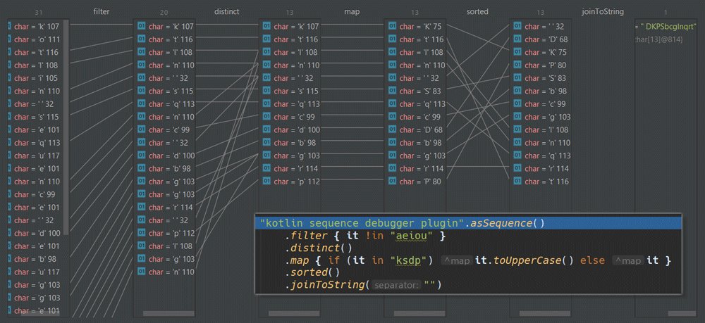 djleeds's tweet image. Have you tried the #Kotlin Sequence Debugger plugin for IntelliJ / Android Studio? With it, you can visualize the changes in each step of your sequence. (You have to install it separately from the main Kotlin plugin, but it&apos;s from JetBrains).