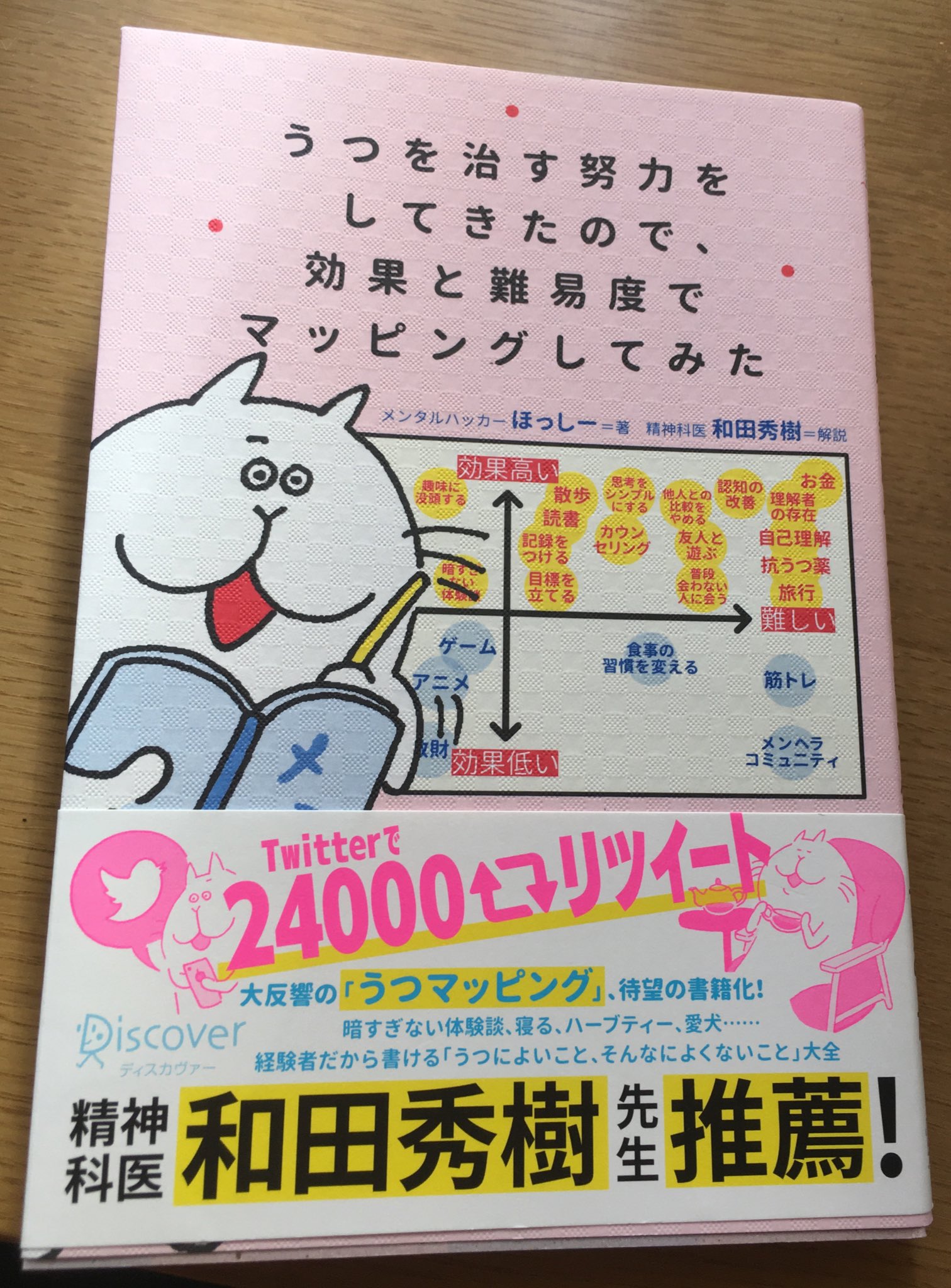 うつマッピング Twitter Search Twitter