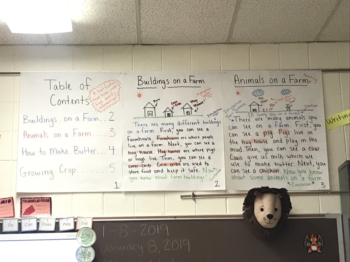 leahod's tweet photo. Do you want your writers to write with grade level volume? Give them models of what you expect! In the process, you end up doing the work you ask of your kids, too. That always improves instruction. @JamesJazo #MsFleming #KomenskyMatters #d100Inspires https://t.co/newLOWANGq