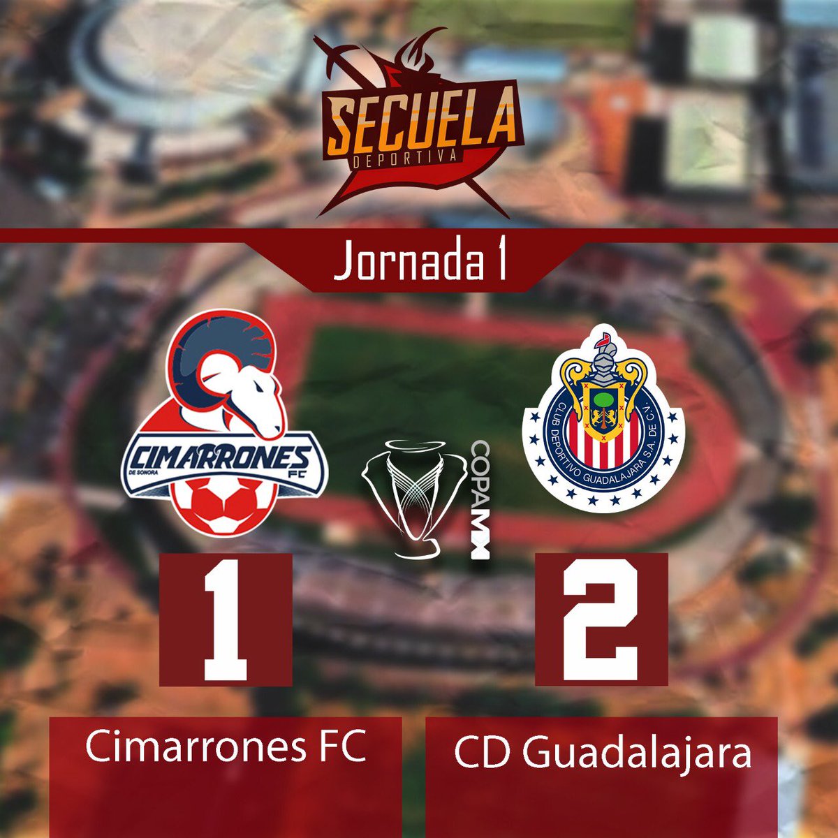 SecDeportiva's tweet photo. #CopaMX @15miguelnavarro acerca a @CimarronesFC que todavía se encuentra abajo en el marcador contra @Chivas https://t.co/9KwS0AL107