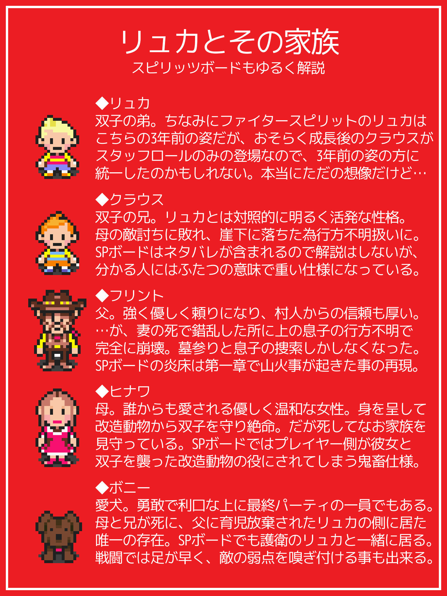 ワトーワタル スマブラのコイツはこんなヤツ 第4章でリュカが旅立つまでのネタバレしかない 多分 紹介を書きました 1枚目は物語が始まってからリュカが旅立つまでの3年間で彼の身の回りに起こった出来事を簡単にまとめたあらすじです ワトーワタル スマブラのコイツはこんなヤツ 第4章でリュカが旅立つまでのネタバレしかない 多分 紹介を書きました 1枚目は物語が始まってからリュカが旅立つまでの3年間で彼の身の回りに起こった出来事を簡単にまとめたあらすじです