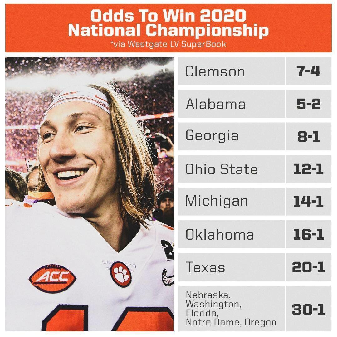 AutzenStudents's tweet photo. Clemson? Yep. Bama? Checks out. *Squints at last group of schools* https://t.co/byQ9f2pw7n