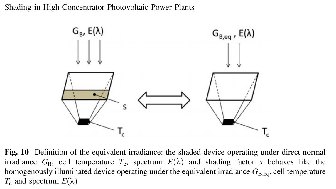 epub hybrid factory the japanese production system in