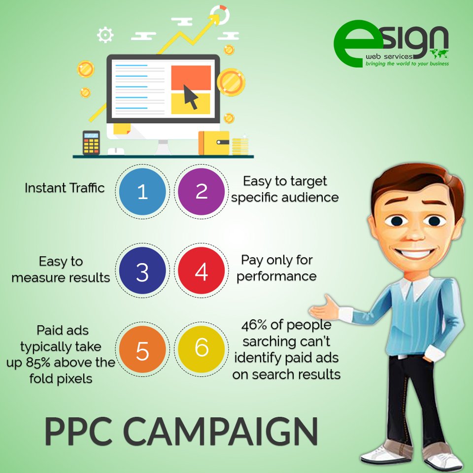 esignws's tweet photo. Boost your #business profitability, just hand over your #brand_marketing worries to esign. Let our expertise to garnish your #Brand_Reputation with our #PPC_campaigns. For more information visit https://t.co/4KeLLyKgdG or Call us: +91 971 809 9999 #PPC https://t.co/sscFAB38yK