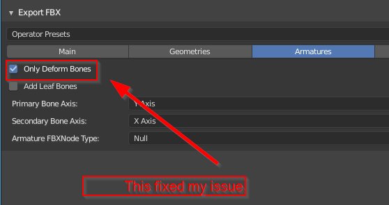 BoxOfKBups's tweet image. For posperity
#Blender #ue4 #rootmotion