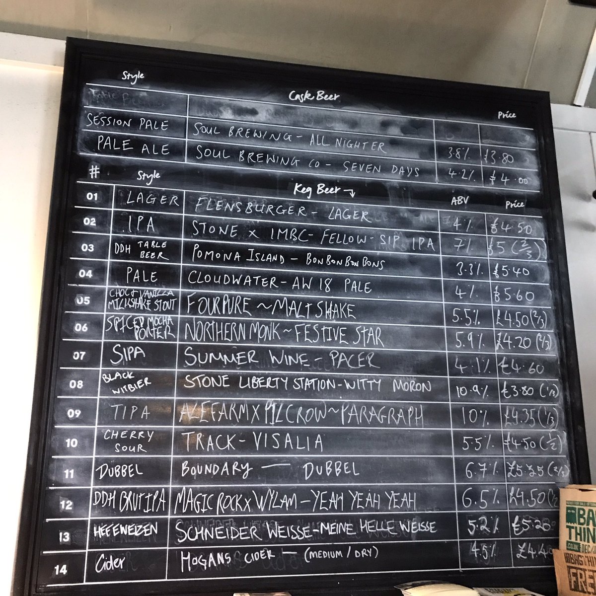 SadlersCat's tweet photo. Current 🍺 situation right now https://t.co/3lDGXrWqmU