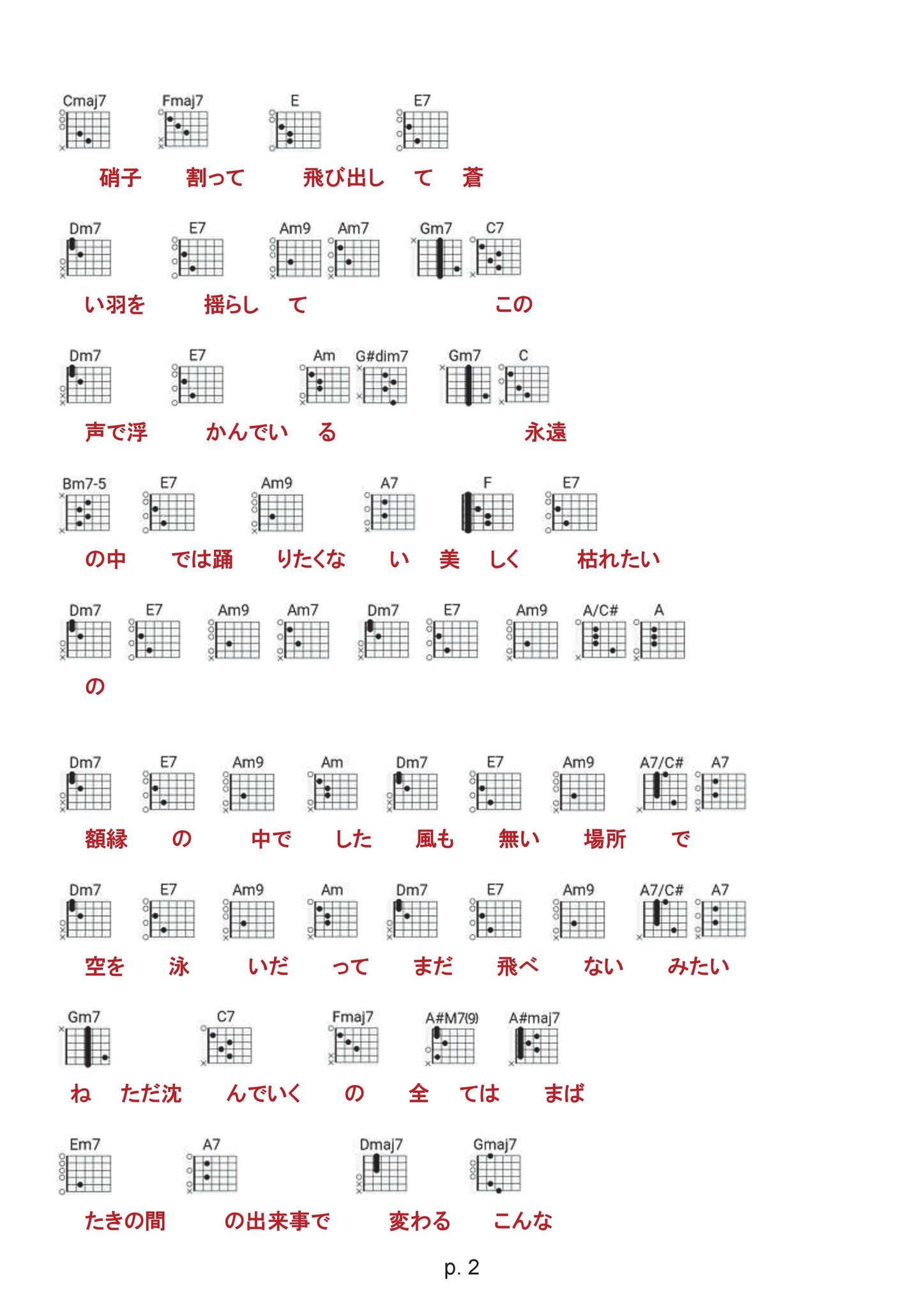 Schnee Eisen 蒼い蝶 のコード譜作ってみた クラシック畑の人間なんで合ってるかわからんしギターも弾かないからこのキーが弾きやすいのかもわからんが エリ様に届け T Co Lxdrvfrtyn Twitter