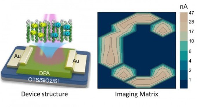 materials and design the art and science of