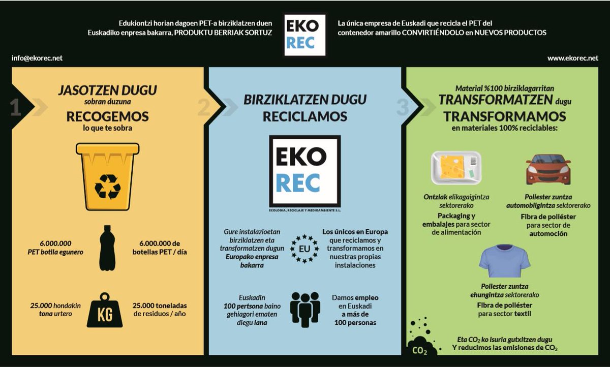 Eko-REC tweet media