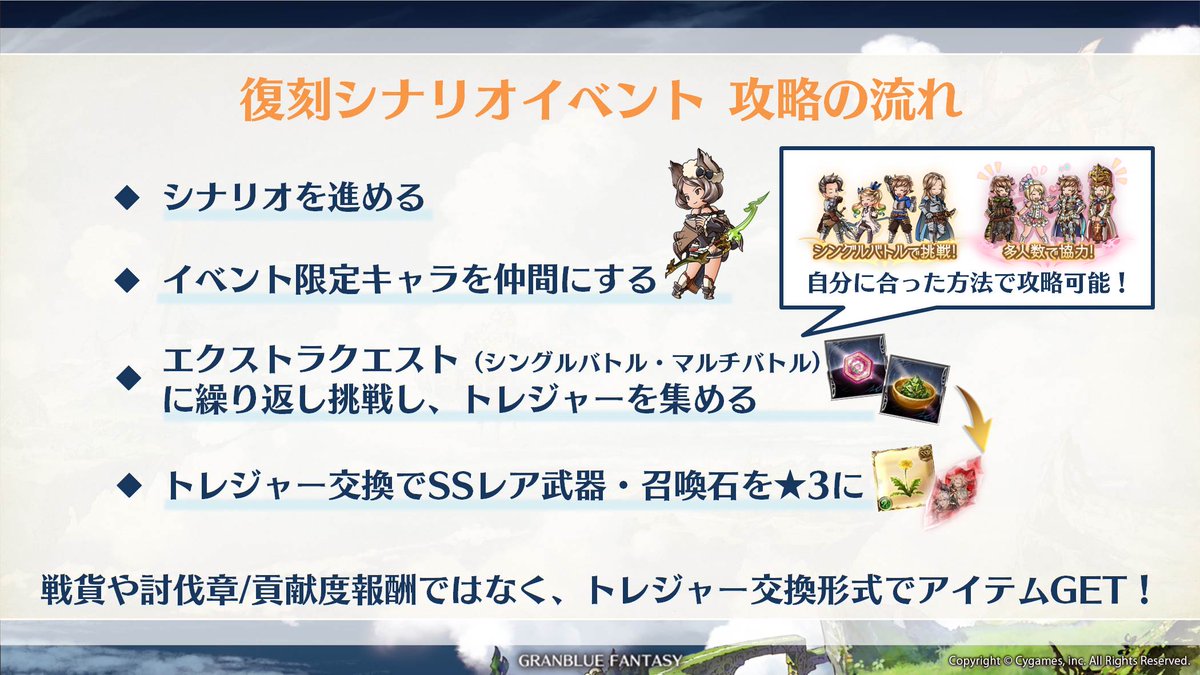 グランブルーファンタジー グラブル初心者講座 イベント 粧して臨めよ花戦 復刻開催中 シナリオイベントは初心者でもクリアできる難易度となっているので 仲間やssレア装備を増やすチャンス ぜひ遊んでみてくださいね 公式サイト 動画で詳しい解説