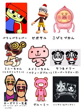 どのキャラが好きだった 平成に登場したキャラクターたちをまとめた画像が 懐かしすぎる と話題に ニコニコニュース