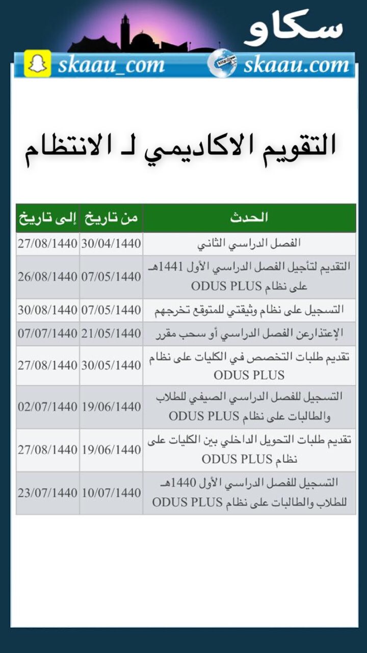 التقويم الاكاديمي جامعة الملك عبدالعزيز