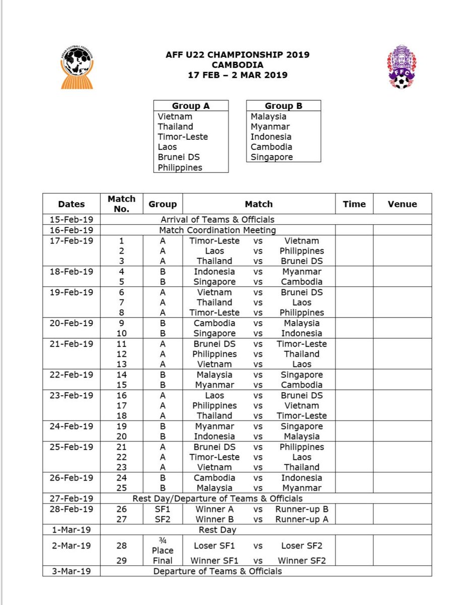 SiaranBolaLivee's tweet photo. Jadwal #AFFU22 2019:
17 Februari - 2 Maret 2019 https://t.co/1OnPA7NrYO