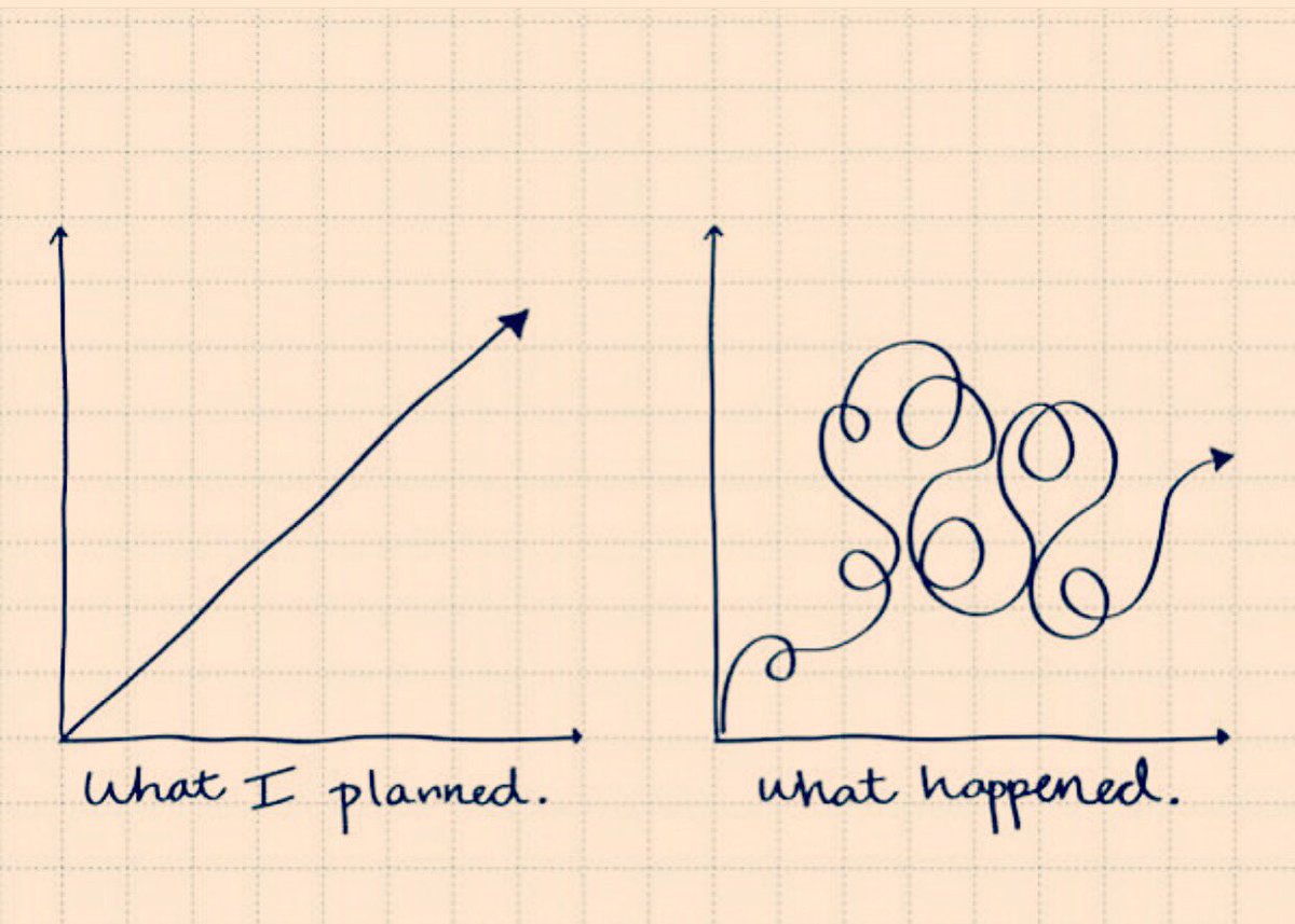 EventsByPreston's tweet photo. 😂🤣🙄🤦🏻‍♀️🥴😤😩🥺#EventPlannerLife #WeddingPlannerLife #PlansFail #ChangeOfPlans #BeFlexible #QuickThinker #ControlYourEmotions #WorkWellUnderPressure #MicromanagersDontWork #TrustTheProcess #TrustYourVendors #TrustYourPlanner #StayTheCourse #LearnFromEachEvent #PlannerWoes https://t.co/wVvxWV8rhq