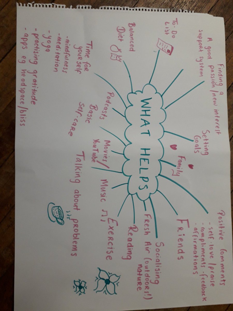 JigsawDublin15's tweet photo. Delighted to be down in Connolly Hospital with a group of student nurses. We were just looking at what students can do to mind their mental health. https://t.co/AbSRQKh992
