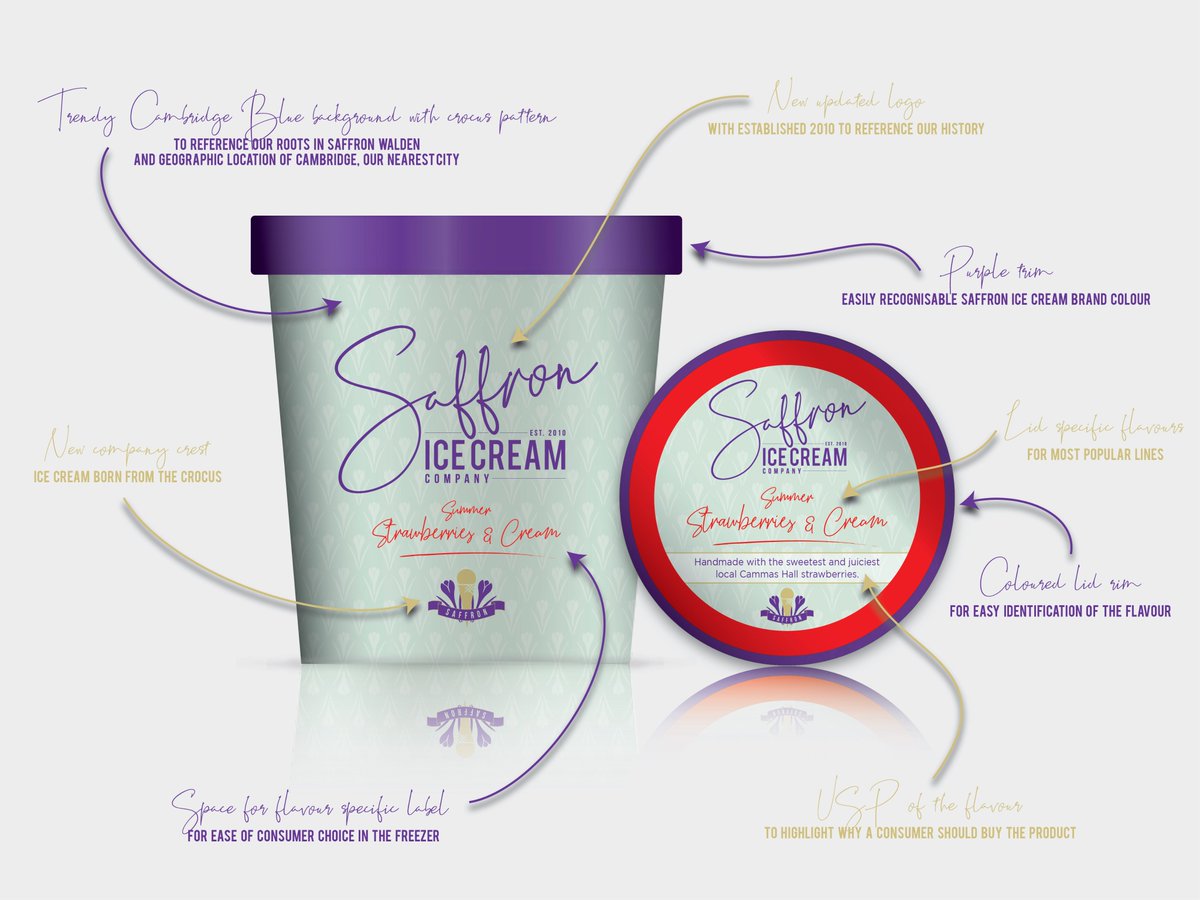 saffronicecream's tweet image. We're really looking forward to sharing our NEW 'take home' #packaging with customers this season. 

Our #luxury ice cream needed a packaging update and we love the design @PhotographyFP has created for us.

What do you think?

#icecream #brandidentity #corporate #sorbet #artisan
