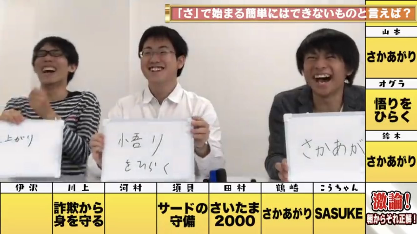 誰が作ったクイズ？part2 選択肢はこうちゃん、伊沢拓司、山本祥彰