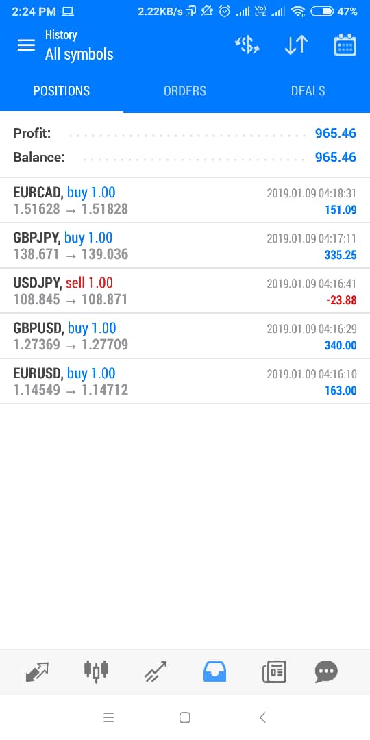 lisaSE3's tweet photo. #LIVE :
FOREX CALL- INTRADAY #SELL #GBPCAD BELOW 1.6885: TGT-1.6860-1.6830 : SL – 1.6920
#PM on #Telegram : https://t.co/yc3KKmAKNv
@business @FinancialTimes @ukforex @ArabForexLord @ArabForexForumc @arabforextrader @Uk_ForexSignals @UKForexTraders @4xSignalStream @kuwait https://t.co/2SKIo9f11Y