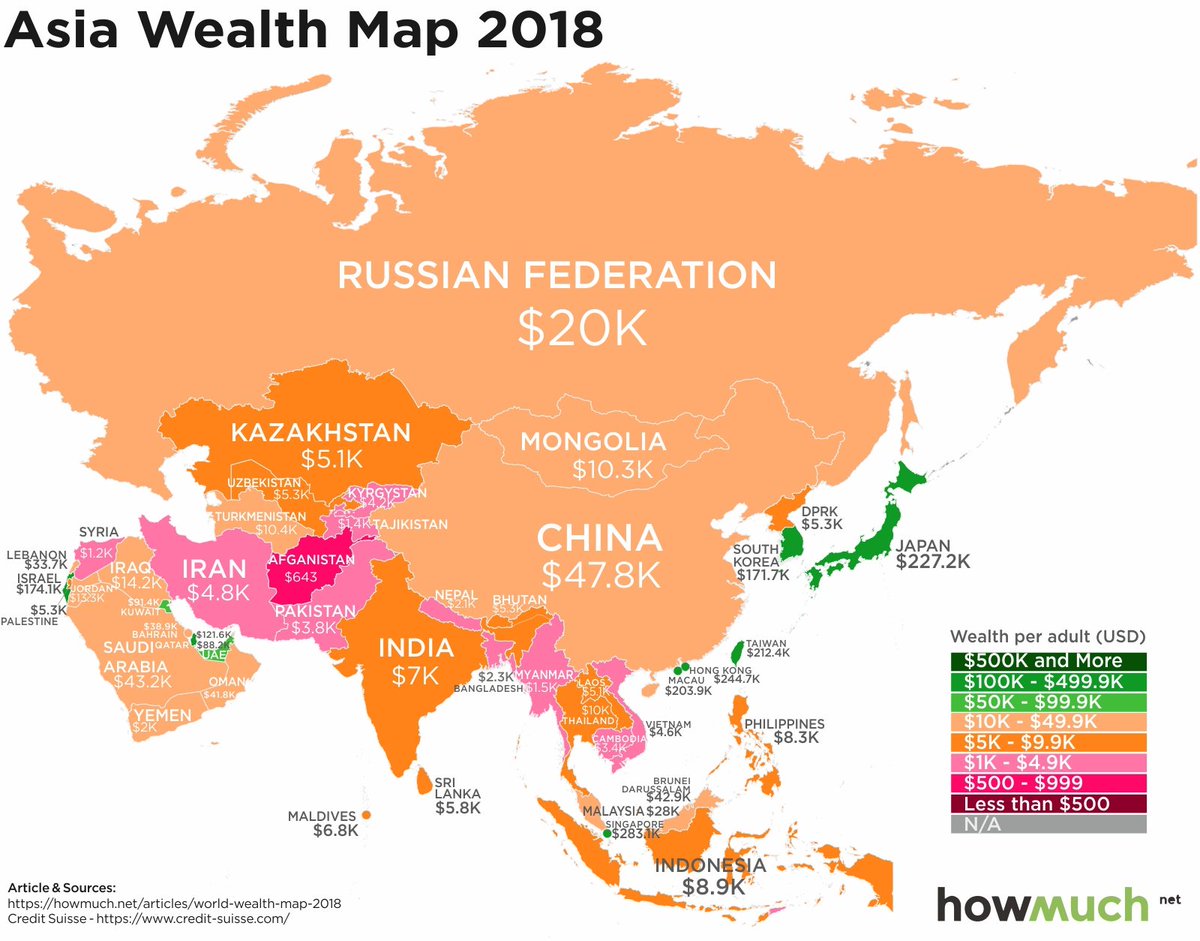 Самая бедная страна в средней азии. Село кишлак таджикистан кишлак. Уровень бедности в мире всемирный банк. Дакка индия. Бедность в мире карта.
