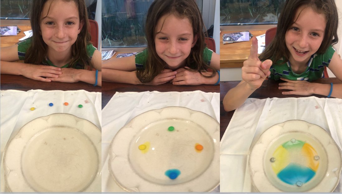 DoctorKarl's tweet photo. 1) Yup, put differently coloured M&Ms in water.
2) Yup, the coating is made of (sugar + colour), so sugar will dissolve and colours will diffuse
3) But why do the colours NOT mix? Why do they keep a sharp boundary?
#SummertimeScience @ScienceChiefAu https://t.co/gymJtrReV3