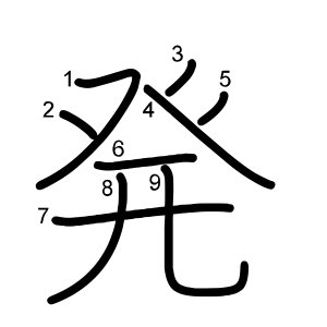 熱海 あつみ 康太 教員は書き順も見られていることが多いです 間違いやすい漢字 書き順 で検索すると上の方にある 家庭学習レシピ さんのhpが学びやすいです 間違えやすいものをチェックしておきたいです 特に 発 の字の はつがしら は