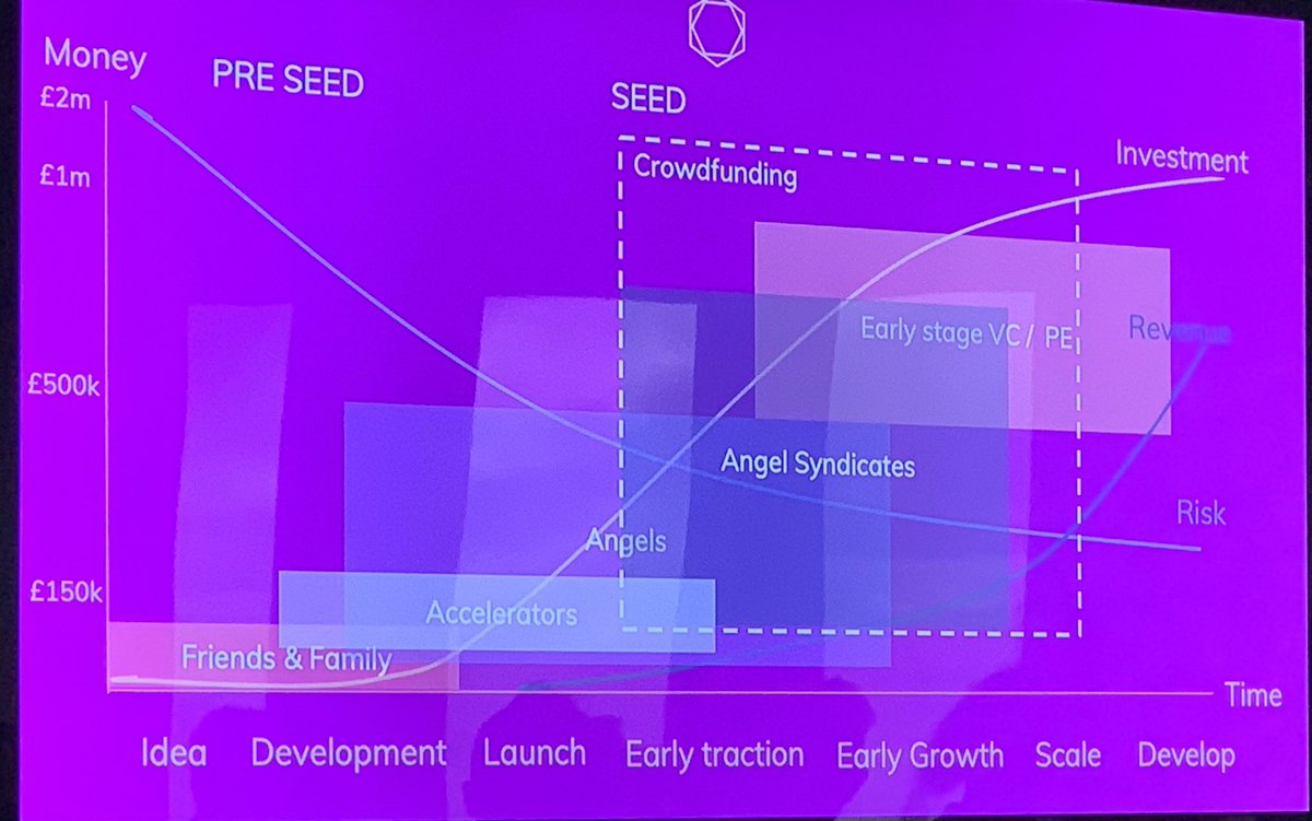 Venturezen tweet media