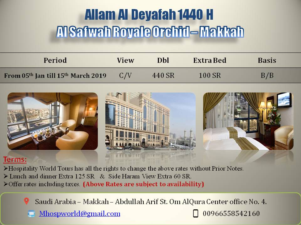 HospWorld's tweet image. 