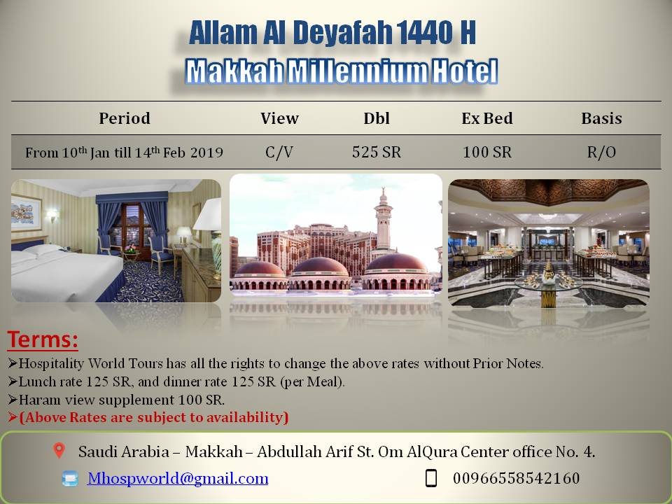 HospWorld's tweet image. 