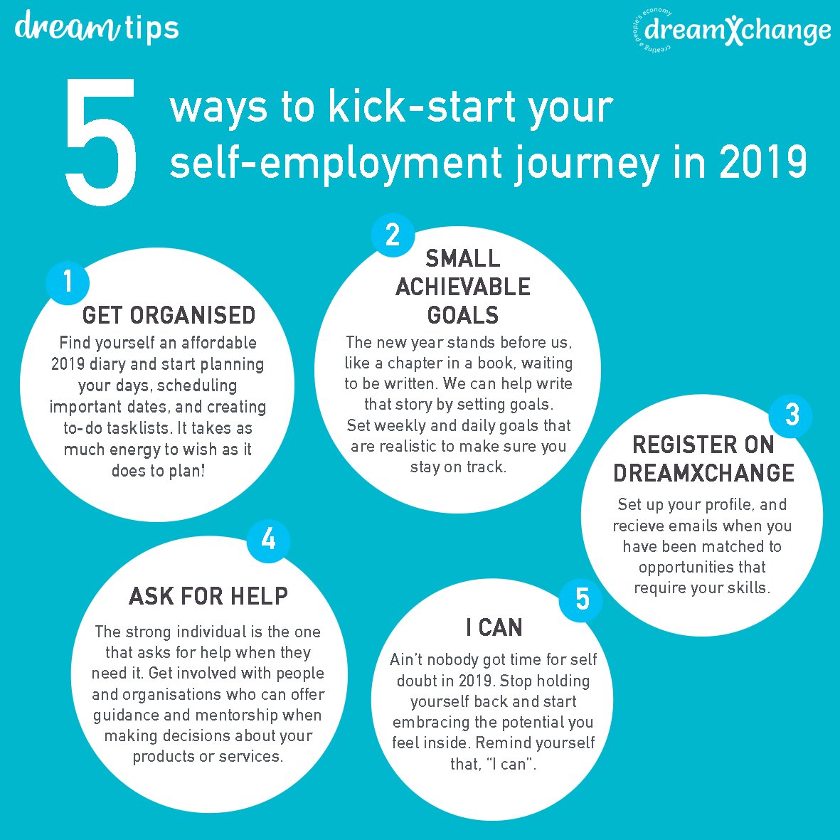 dreamXchange_'s tweet photo. Are you thinking about self-employment but don't know where or how to start? Here are some basic tips to get you focused. #backtoschool #selfemployed #TipsForSurvivingJanuworry #focused #peopleseconomy #dreamtips #dramXchange #connect2opportunity https://t.co/POqrWHg6h1