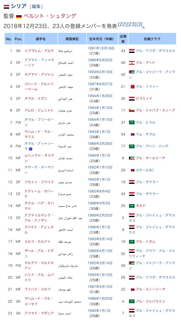シリア代表 Twitter Search シリア代表 Twitter Search