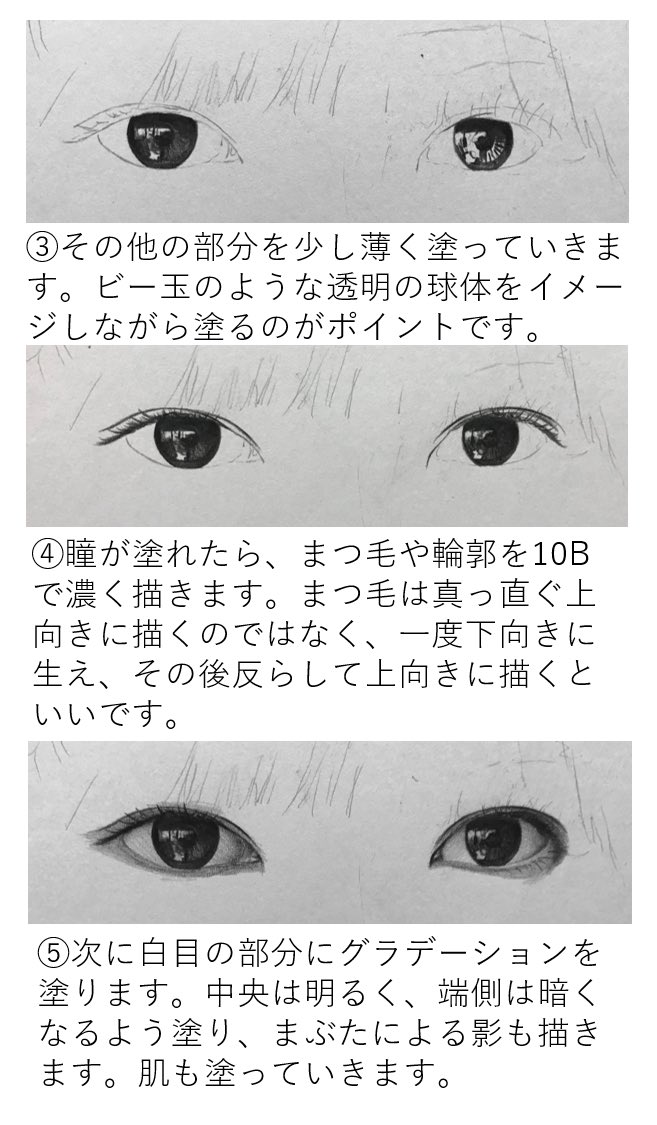 乃木画家 Ar Twitter 絵の描き方講座第2弾やります 今回は目の描き方を解説します 一見難しく見えますが やっていることは単純なので よかったら参考にしてみてください モデルは欅坂46の渡邉理佐です