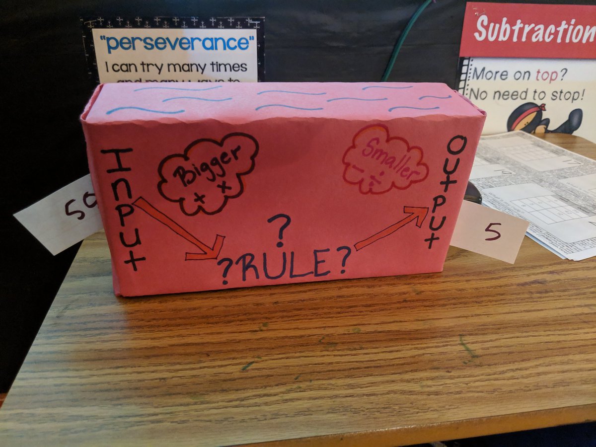 mrsmooreCISD's tweet photo. Have you used the input output machine??
We are analyzing the numbers and determining the rule, all while making a chart! 
#3.5e #grit #rigor #thirdgraders #RelationshipsInTables https://t.co/LMRTFQqFM2