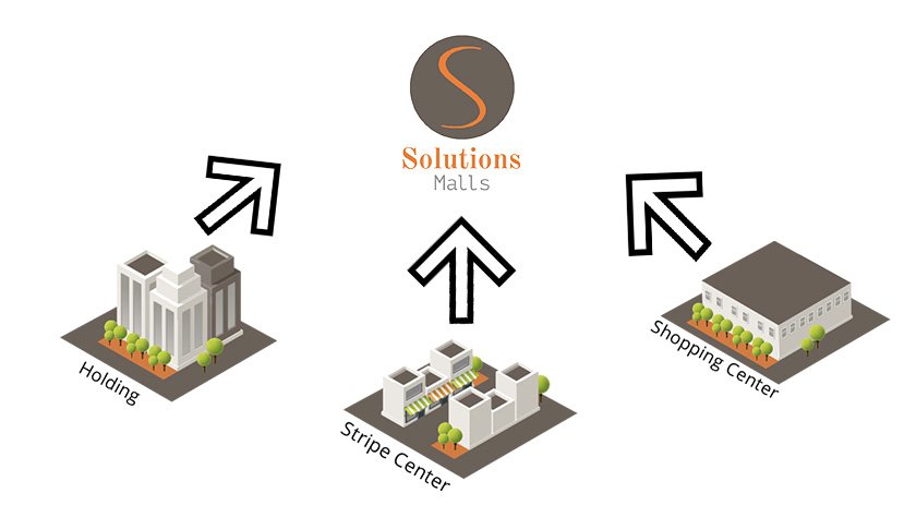 SolutionsMalls's tweet photo. Si sos administrador de un Holding, un Stripe center o un Shopping Center, nosotros podemos ayudarte. Contáctate https://t.co/3WVCscbEqK https://t.co/xoJk2zYarq
