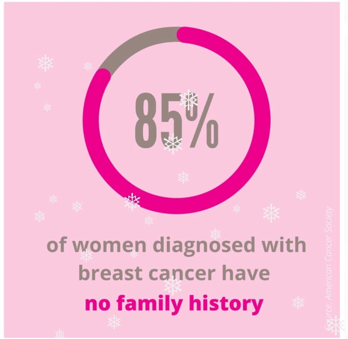 BHSCaps_SEM's tweet photo. 8 days until the Play4Kay Basketball Event! 💗 @kayyowfund
Get excited! Check out our silent auction website on our event website below & donate at the game for a chance to win prizes!
https://t.co/13APZ8seZe
#8DayCountdown #GiveSTRENGTH #MakingADifference https://t.co/59dYCz2vyR