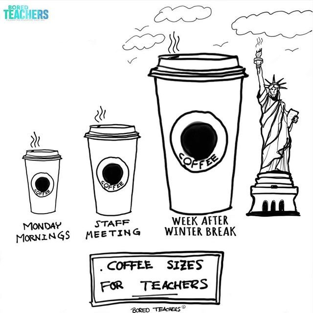 To scale. ☕️
