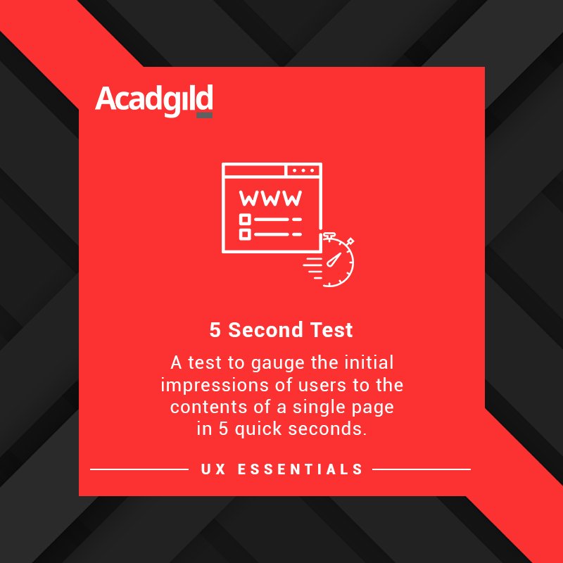 acadgild's tweet image. Five Second Testing is a form of usability testing that allows user to gather the information of a content page for about 5 seconds, to see if the design is providing the right communication required. Check out our UX course here: bit.ly/2R6dLk4
#Acadgild #UXEssentials