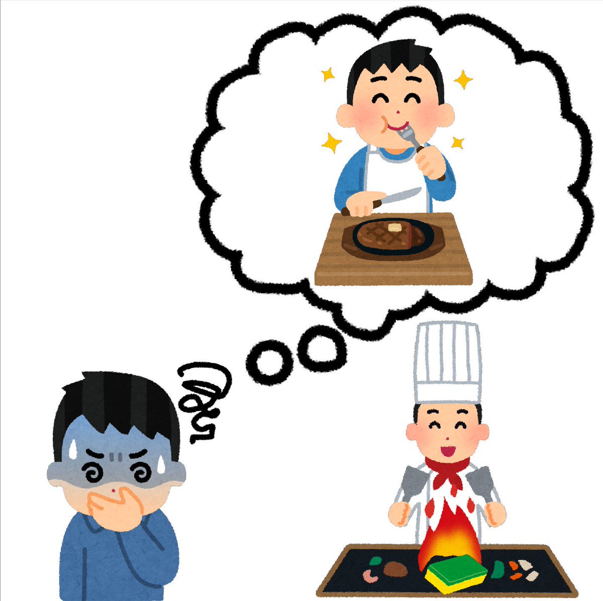 まいチクをいらすとやで再現 Dayukoume 再現難易度 使ったイラスト 5枚 ふきだしのイラスト ステーキを食べる人の イラスト 男性 鉄板焼きのイラスト 台所用スポンジのイラスト 吐き気のイラスト 男性 まいにちチクショー T Co Dbjwknxjrd