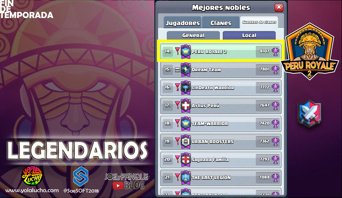 PERU ROYALE 2 🇵🇪 (@peruroyale2) on Twitter photo ⚔️ Guerra De Clanes ⚔️ | FIN DE TEMPORADA |
🔹<a href="/PeruRoyale2/">PERU ROYALE 2 🇵🇪</a> Top 14 🇵🇪
✔️Un excelente Trabajo en Equipo, a seguir adelante...
#FamiliaPerúRoyale 👍💪🇵🇪 🔝 ⚔️ Guerra De Clanes ⚔️ | FIN DE TEMPORADA |
🔹<a href="/PeruRoyale2/">PERU ROYALE 2 🇵🇪</a> Top 14 🇵🇪
✔️Un excelente Trabajo en Equipo, a seguir adelante...
#FamiliaPerúRoyale 👍💪🇵🇪 🔝