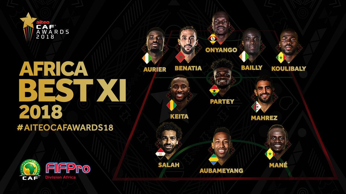Koulibaly at left-back? Ziyech overlooked? Bailly, Aurier included?

Can anyone still take Caf's Awards seriously?

bit.ly/2TDo6AR