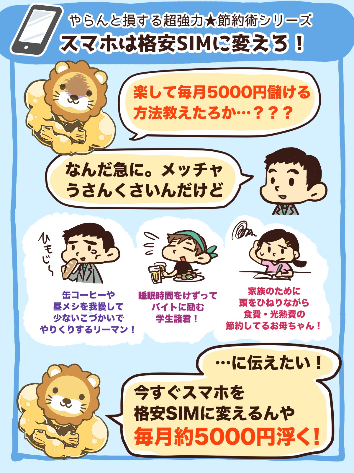 両 自由に生きるための知恵を配信中 リベ大学長 On Twitter 働いたり意識的に節約して毎月5000円稼ぐのは大変や 大事なのは毎月勝手に貯まる仕組みを作ること 稼ぐのも大事やけど まずは固定費の見直しからやで スマホを格安simに変えるだけで使い方にもよる